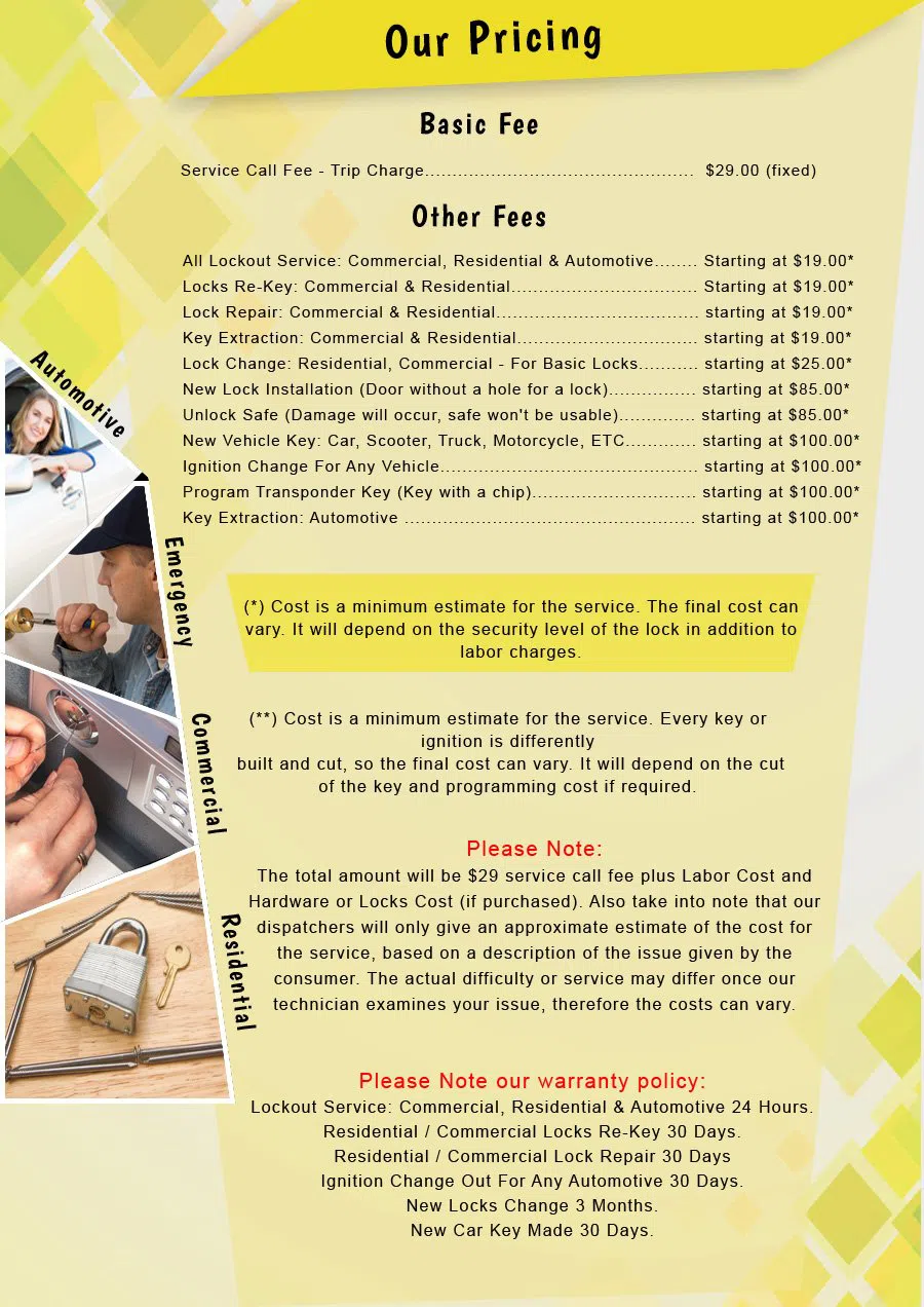 Metro Locksmith Services Mesquite, TX 469-454-3681